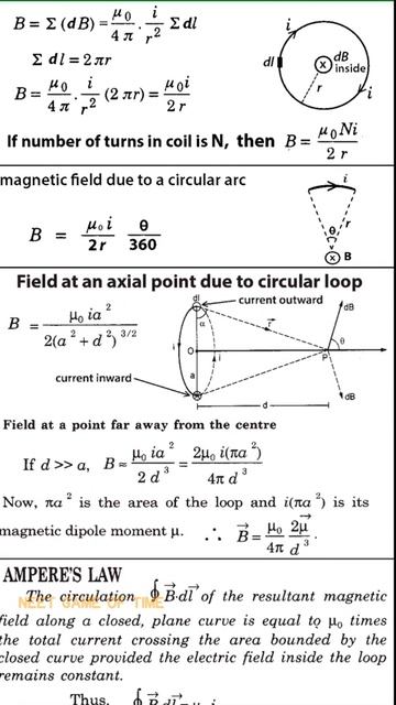 Magnetic Field Physics #shorts #physics смотреть онлайн