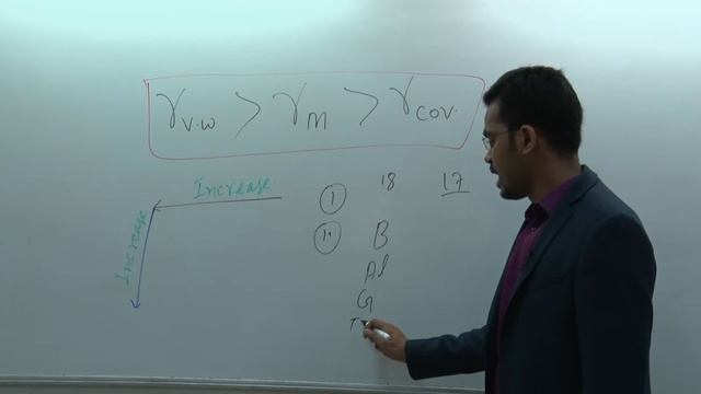 Tricks for FACTORS AFFECTING ATOMIC RADIUS/PERIODICITY IJEE Main| Advanced | AIIMS I NEET смотреть онлайн