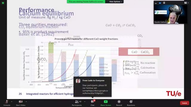Integrated reactors for efficient hydrogen production смотреть онлайн