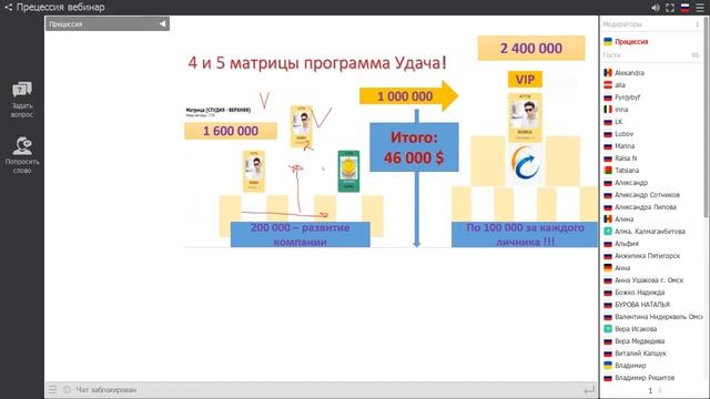 Прецессия Лестница УДАЧИ! от 19 03 2019 г. смотреть онлайн