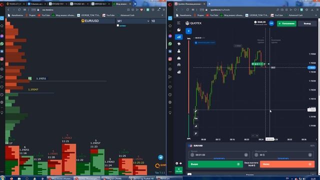 ЗА ДЕНЬ ЗАРАБОТАЛ НА ОФИС | ТОРГОВЛЯ ПО ОБЪЕМАМ | Обучение трейдингу | Quotex | Бинарные опционы смотреть онлайн