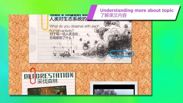 ScienceWerkz: Ecology (Mandarin) смотреть онлайн