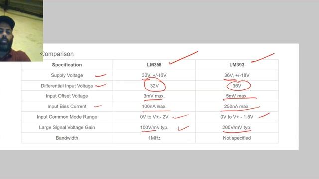 LM358 Dual Op-Amp Vs LM393 Dual Comparator