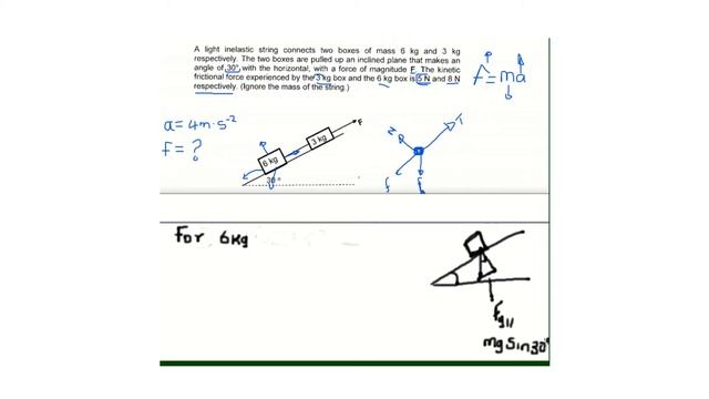 newton second law смотреть онлайн