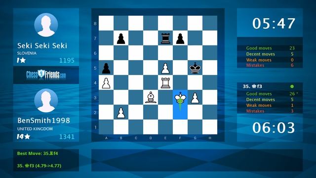 Chess Game Analysis: BenSmith1998 - Seki Seki Seki : 1-0 (By ChessFriends.com) смотреть онлайн