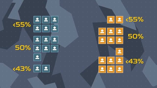 AW Проект Армата Принцип работы матчмейкера смотреть онлайн