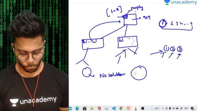 L17 | Data Structures & Algorithm using C++ | Sudoku Solver | Backtracking | Mihir Singh | #DSA смотреть онлайн