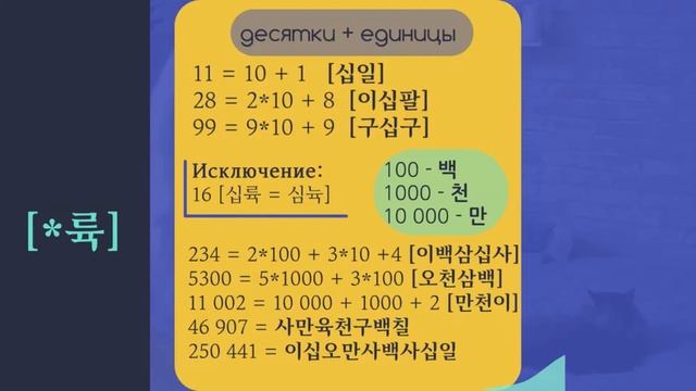 Китайский счет в корейском языке