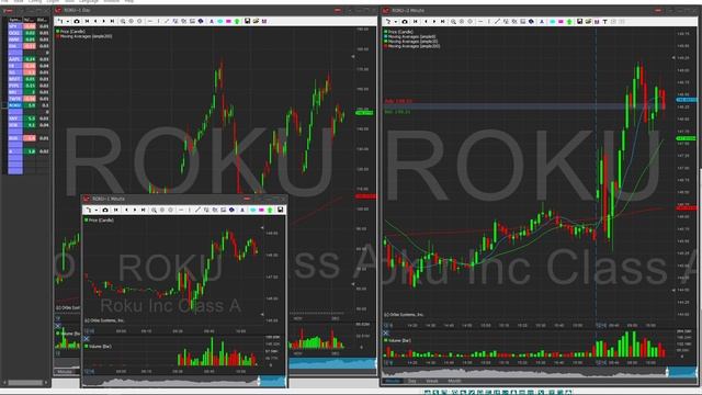 Wallstreet.io-Live Live Stream смотреть онлайн