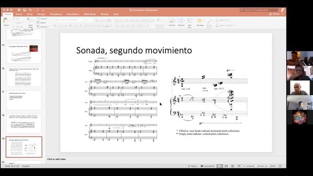 "Complejos Politonales" смотреть онлайн