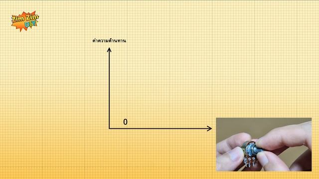 ตัวอักษร A , B , C ที่อยู่หน้าตัว VR หมายถึง อะไร...?? смотреть онлайн