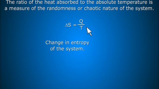 Spontaneity Gibbs free energy смотреть онлайн