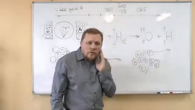 54 Мировоззрение Серия 13 Протон смотреть онлайн