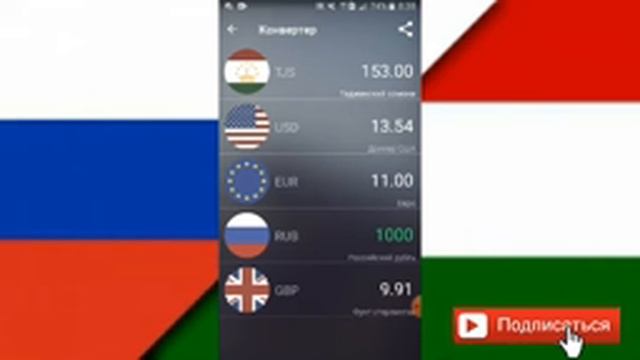 Курси рубль ва доллар дар Точикистон 05 01 2020 смотреть онлайн