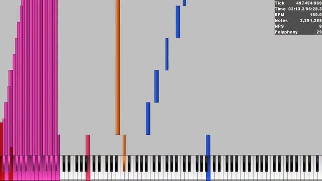 ( Black MIDI ) tau | Notes : 6.3 milion смотреть онлайн