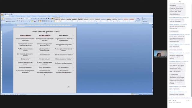 09.09.2021 Технологии делового взаимодействия(ЛЕК 3) Гайсина Л. М. смотреть онлайн