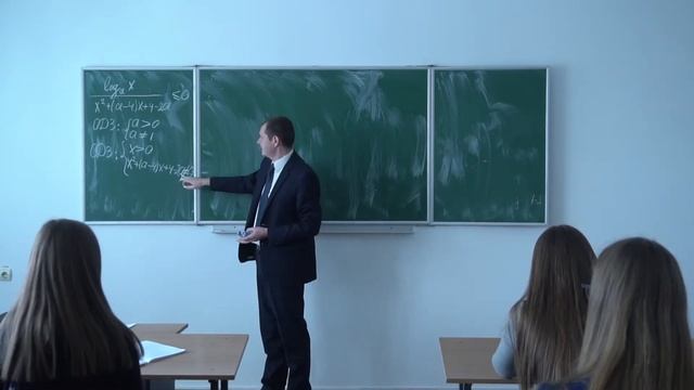 Онлайн-урок ЗНО. Математика. Розвязування задач з параметрами. смотреть онлайн