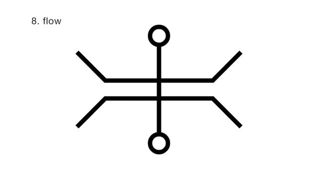 Sacred Circuitry 15 Min Meditation - Bashar Essisani смотреть онлайн