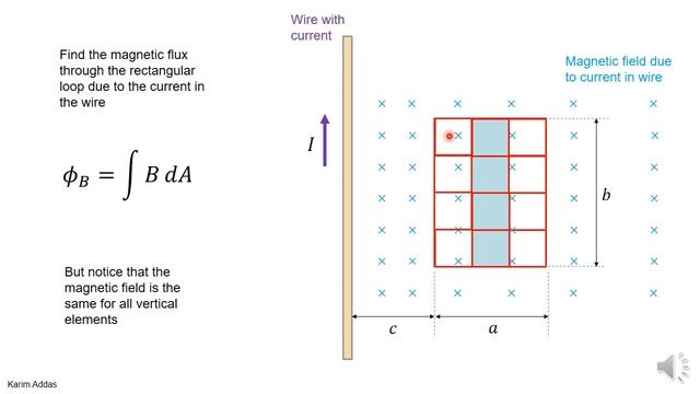 3 magnetic flux example смотреть онлайн