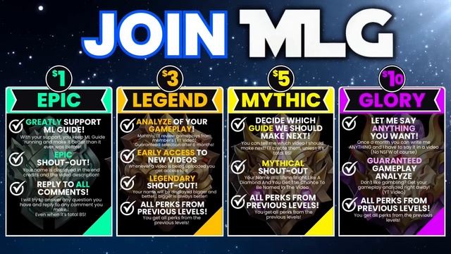 Why You Should NEVER Use The Marksman And Mage Emblem! смотреть онлайн