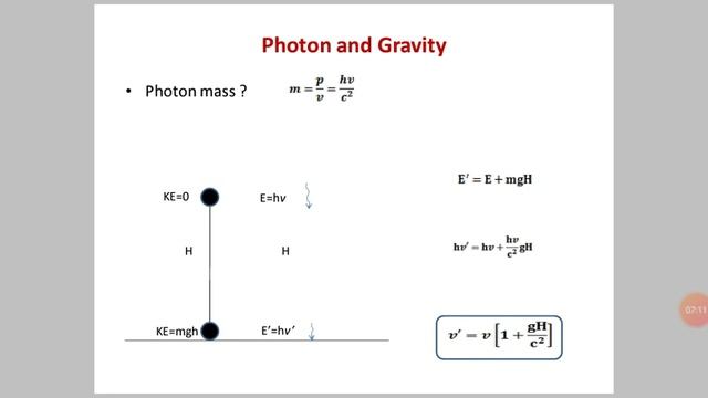 Particle properties of waves 12 Photon and Gravity смотреть онлайн