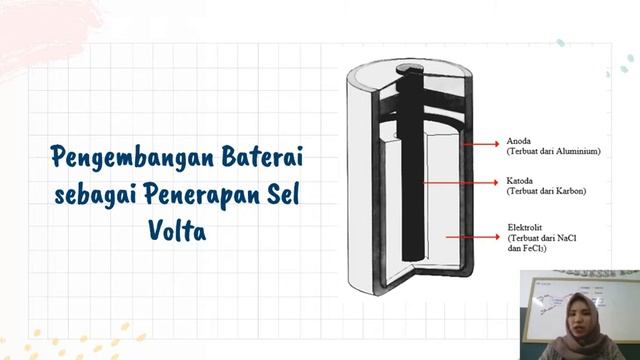 PEMBUATAN BATERAI SEBAGAI PENERAPAN SEL VOLTA смотреть онлайн