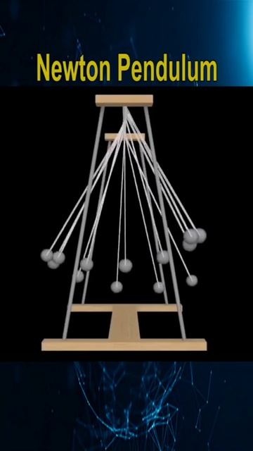 Newton Pendulum Animation смотреть онлайн