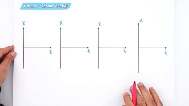 11. Sınıf Fizik Bir Boyutta Sabit İvmeli Hareket | Konu Anlatımı ve Soru Çözümü #2023 смотреть онлайн