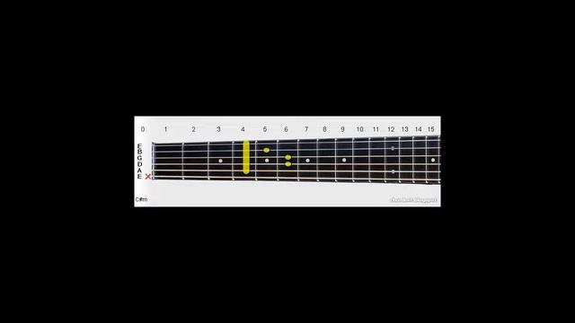 C#m or Dbm | C# or Db Minor Guitar Chord смотреть онлайн