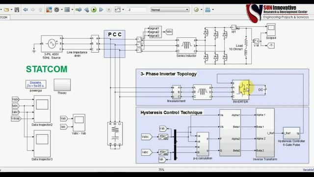STATCOM - Static Synchronous Compensator | Shunt Active Filter | Matlab Simulation смотреть онлайн