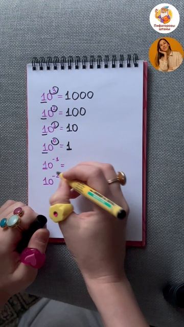 Пифагоровы штаны смотреть онлайн