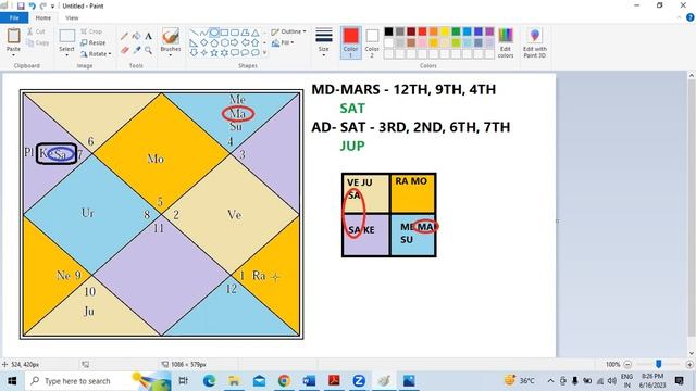 CAREER - Always use mahadasha and Saturn | Basis for career in astrology and remedy смотреть онлайн