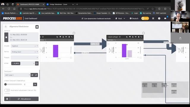 Siemens AG - Finalist des LeanBaseAward 2024 смотреть онлайн