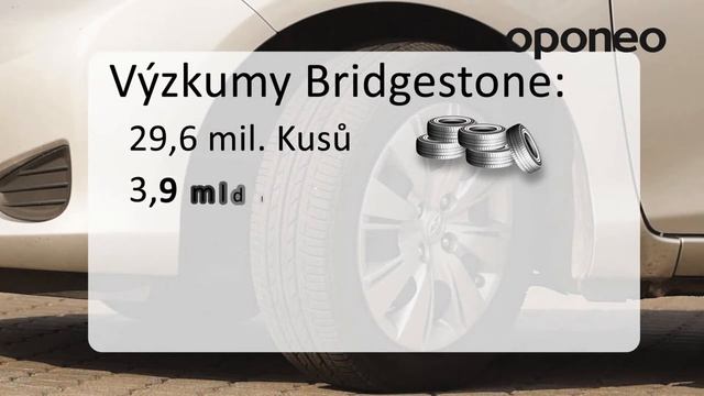 Proč Se Vyplatí Kontrolovat Tlak V Pneumatikách? ● Průvodce Oponeo™