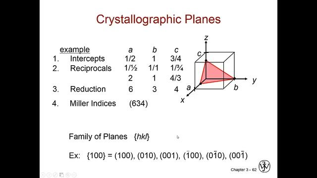 Crystallographic Planes смотреть онлайн