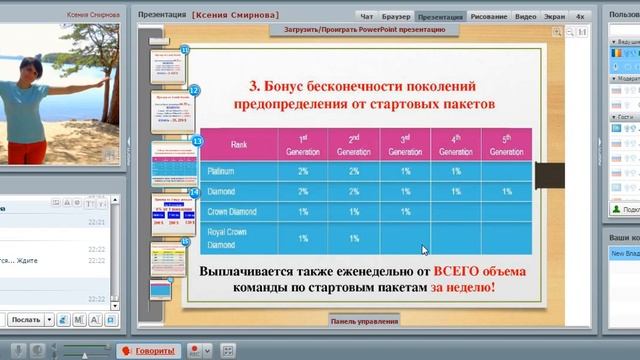 Презентация компании Скинни Боди Кеа от 1 09 16 К Смирнова смотреть онлайн