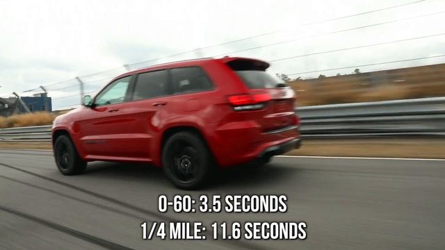 2018 Jeep Grand Cherokee Trackhawk - The 707 HP SUV | MotorWeek This Just In смотреть онлайн