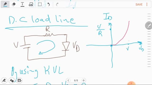 D.C Load Line for diode смотреть онлайн