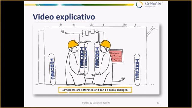 Humedad y Soluciones de Secado para Transformadores de Potencia смотреть онлайн