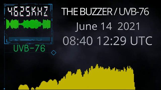 The Buzzer UVB 76 4625Khz 14.06.2021 голосовые сообщения смотреть онлайн