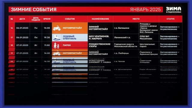 Tablo 01_01_2025 - 26_01_2025 V01