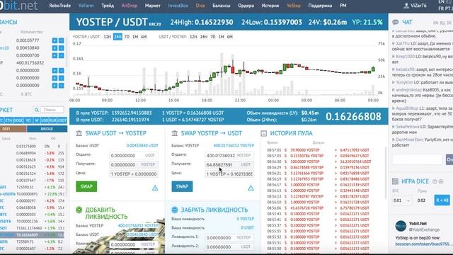 29.08.2022 Вывод и баланс по YoBit AirDrop и YoStep смотреть онлайн