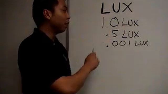 GSI CCTV Lux Definition смотреть онлайн