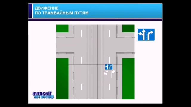 Трамвайдын жолунда кандай учурларда жүрүүгө болот? смотреть онлайн