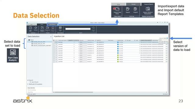 Agilent OpenLab CDS For Compliant Analytical Labs To Ensure Data Integrity, Securit