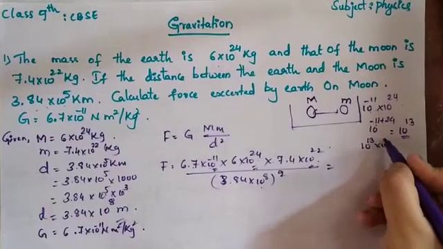 Grade 9 CBSE:Physics-Gravitation Part 1 смотреть онлайн
