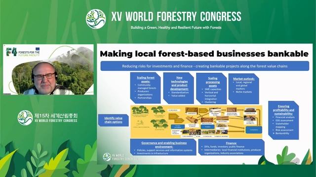 Sub Theme 3   Session 4