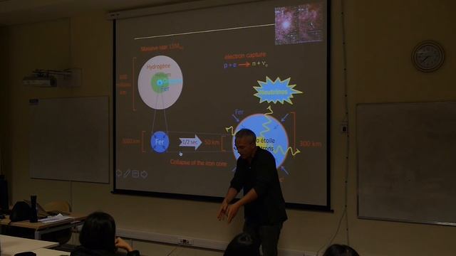 Dr. Thierry Foglizzo - Stellar explosions, NU Science Cafe смотреть онлайн