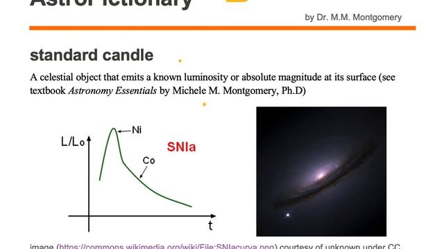 standard candle смотреть онлайн