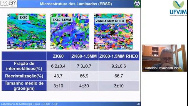 Ligas Leves: Magnésio, o metal estrutural de menor densidade смотреть онлайн